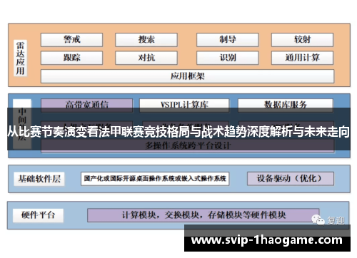 从比赛节奏演变看法甲联赛竞技格局与战术趋势深度解析与未来走向