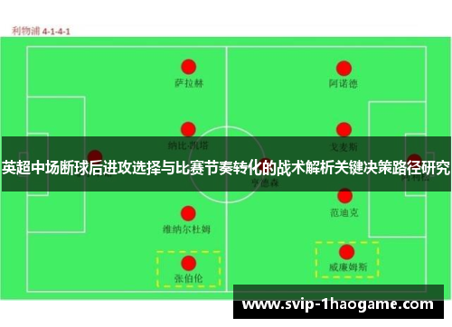 英超中场断球后进攻选择与比赛节奏转化的战术解析关键决策路径研究 英超中场断球后进攻选择与比赛节奏转化的战术解析关键决策路径研究
