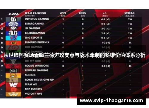 从世俱杯赛场看哈兰德进攻支点与战术牵制的多维价值体系分析 从世俱杯赛场看哈兰德进攻支点与战术牵制的多维价值体系分析