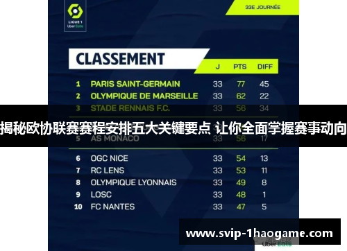 揭秘欧协联赛赛程安排五大关键要点 让你全面掌握赛事动向